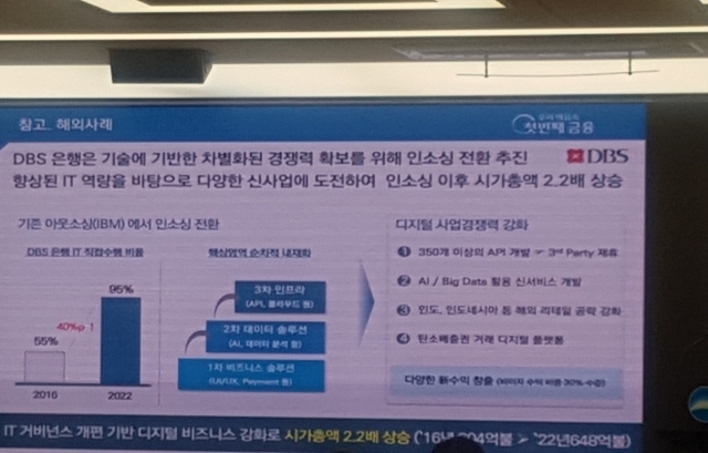 2024.1.11 서울 회현동 우리은행 본점에서 진행된 그룹 IT거버넌스 전략 기자간담회