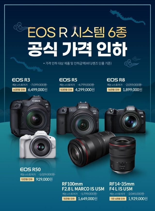 캐논코리아, 인기 EOS R 시스템 6종 가격 인하 [사진=캐논]