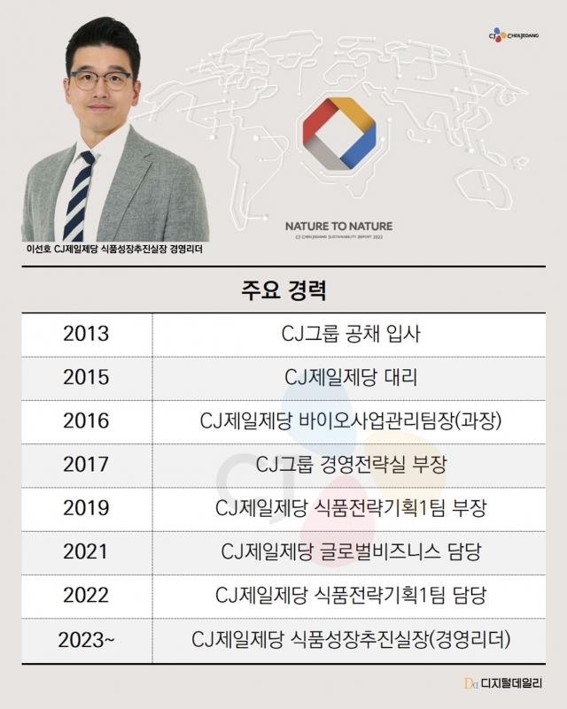 이선호 CJ제일제당 식품성장추진실장(경영리더). [ⓒ CJ, 디지털데일리]