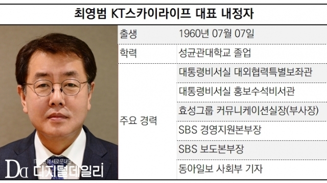 최영범 KT스카이라이프 대표 내정자 약력. [ⓒ KT스카이라이프, 디지털데일리]