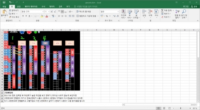 불법 도박 내기 방법이 적힌 정상 엑셀파일 본문 [ⓒ안랩]