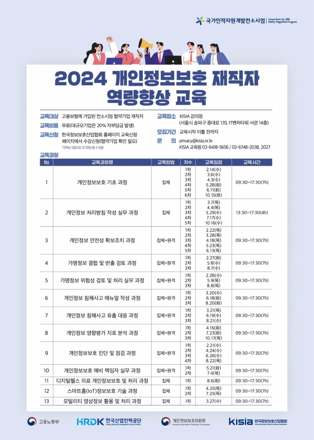 2024년 개인정보보호 국가인적자원개발컨소시엄 교육 개강 [ⓒ KISIA]