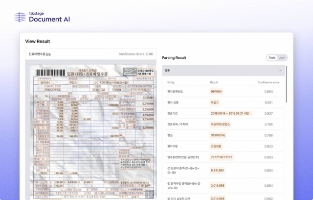 다큐먼트 AI로 진료비 영수증 내 데이터를 추출한 모습 (ⓒ 업스테이지)