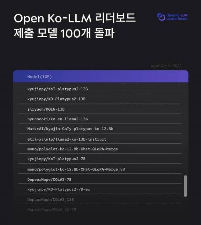 출시 초부터 국내 AI 관계자들의 이목이 집중됐던 open ko-LLM (ⓒ 업스테이지)