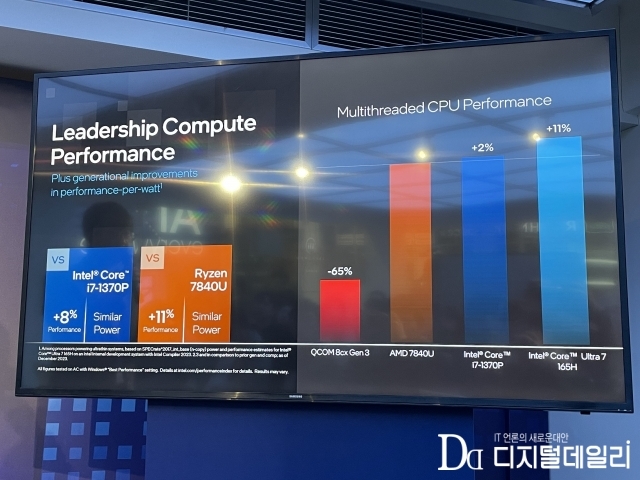 인텔이 밝힌 경쟁사와 인텔 코어 울트라 벤치마크 결과 비교