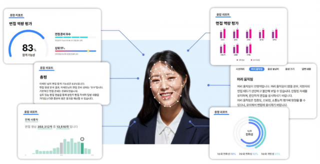 뷰인터 HR 소개 이미지 (ⓒ 제네시스랩)