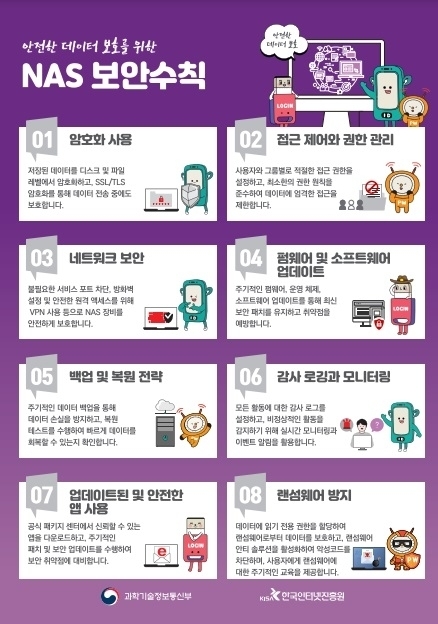 [ⓒ 한국인터넷진흥원]