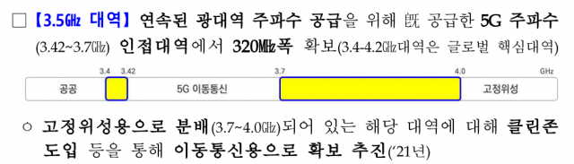 [Ⓒ과학기술정보통신부]