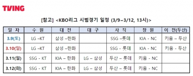 2024 KBO리그 시범경기 일정. [ⓒ 티빙]