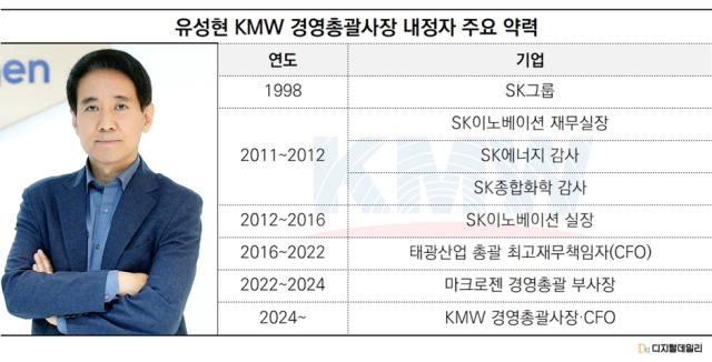 유성현 KMW 경영총괄사장 내정자. [ⓒ 마크로젠, 디지털데일리]