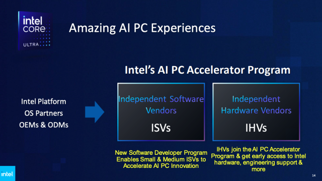 인텔은 ‘AI PC 가속화 프로그램(AI PC Acceleration Program)’의 일환으로 ▲ AI PC 개발자 프로그램(AI PC Developer Program) 신설과 ▲IHV(독립 하드웨어 벤더)로 프로그램 지원 대상을 확대한다 [사진=인텔]