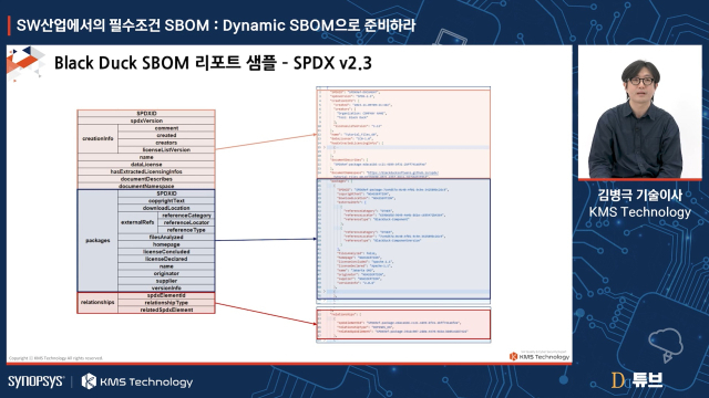 SPDX v.23 기준 SBOM 리포트 예시 [ⓒ 디지털데일리 DD튜브]