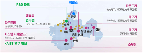 반도체 메가 클러스터 안내도. [ⓒ산업통상자원부]