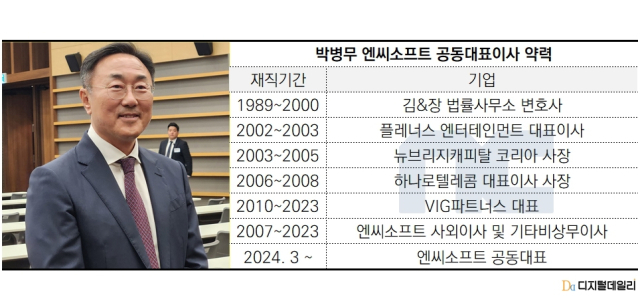 박병무 엔씨 신임 공동 대표.