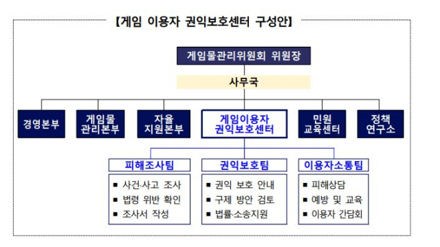 [ⓒ문화체육관광부]