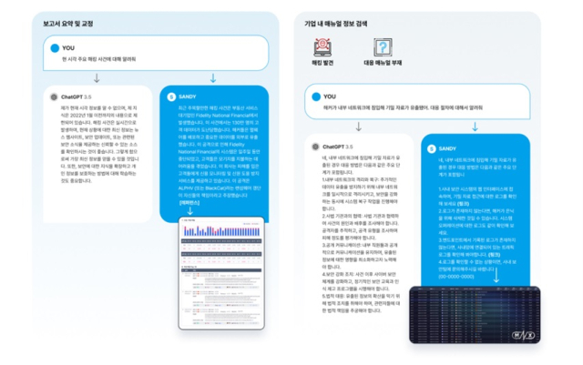 생성형 AI 기반 구축형 사이버보안 모델 '샌디(SANDY)' 예시 [ⓒ샌즈랩]