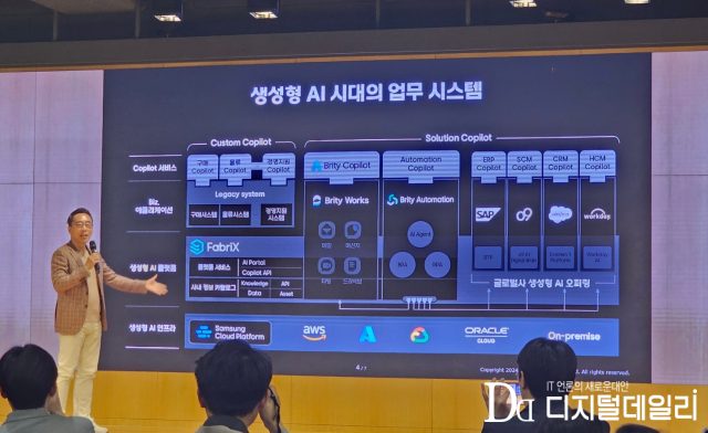 지난 5월2일 삼성SDS가 '브리티 코파일럿', '패브릭스' 공식 출시를 알리기 위해 개최한 생성형 AI 미디어데이 현장