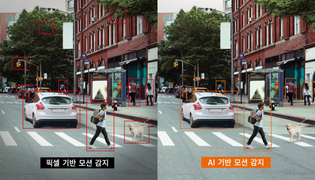 AI 기반으로 움직이는 객체를 감지하는 Q 시리즈 [ⓒ한화비전]