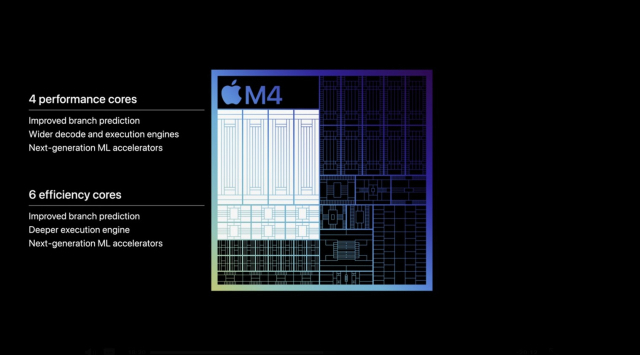 애플 M4칩. [ⓒ애플 '렛 루즈' 영상 갈무리]