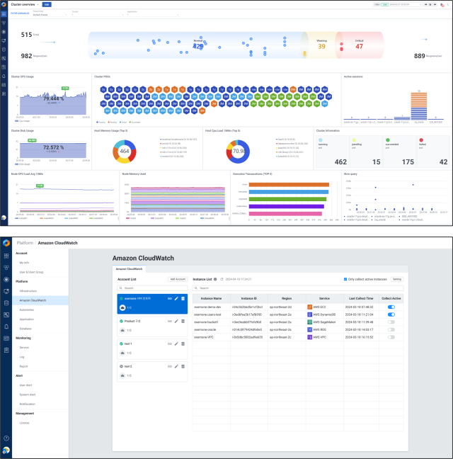 엑셈원 통합 플렉시블 대시보드 화면(위)과 아마존 클라우드워치 연동 화면(아래) [ⓒ 엑셈]
