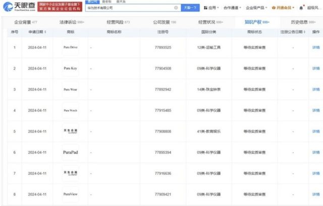 중국 IT매체 CNMO에 따르면 화웨이는 퓨라 관련 상표를 중국 기업정보사이트인 텐옌차에 등록했다. [ⓒCNMO]