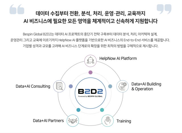 [Ⓒ 베스핀글로벌]