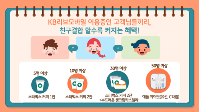 KB리브엠의 '친구 결합' 프로모션. [ⓒ KB국민은행]