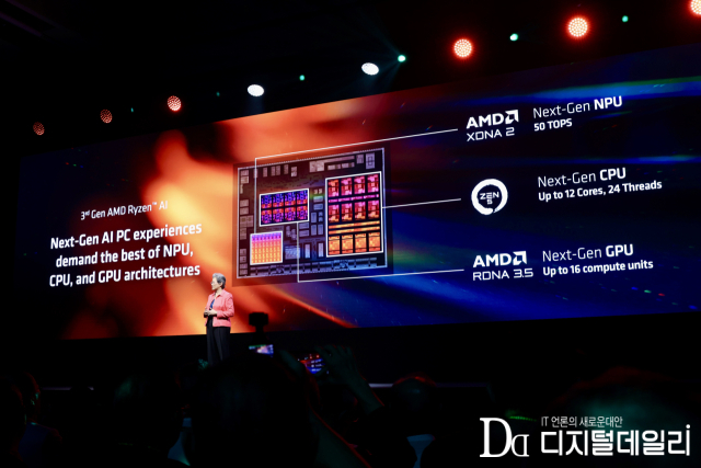 A CEO da AMD, Lisa Su, foi a primeira palestrante na palestra Computex 2024 realizada no Hall 2 da Nangang Expo em Taipei, Taiwan, no terceiro dia (horário local) e revelou a próxima geração do processador AMD Ryzen AI série 300.