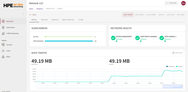 HPE 아루바 네트워킹 프라이빗 5G 이미지[ⓒ HPE]