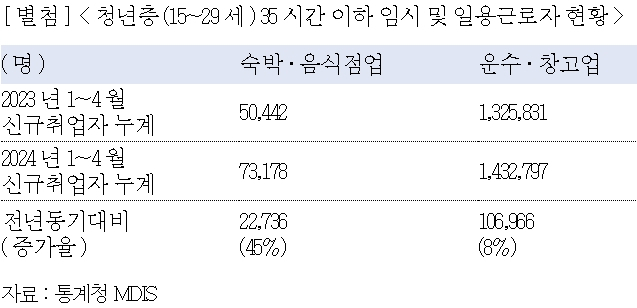 [ⓒ안도걸 의원실]