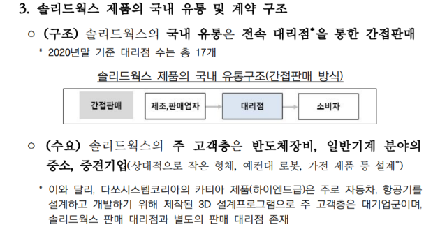 [ⓒ공정거래위원회]