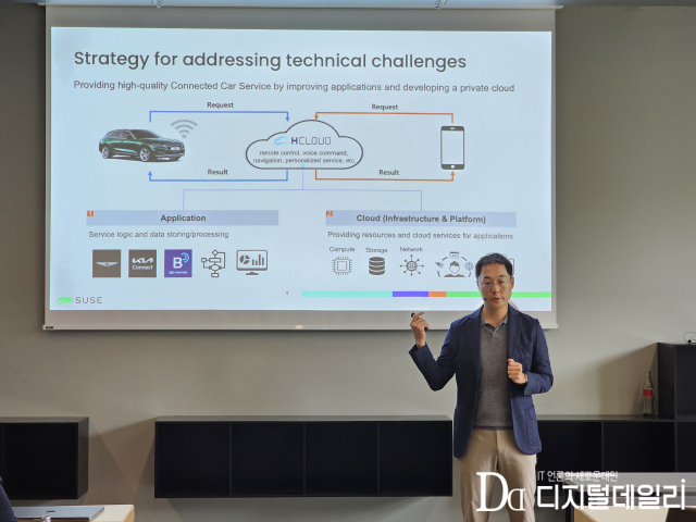 수세콘2024 참가자 대상으로 H클라우드 도입 여정에 대해 발표하는 한영주 현대차 클라우드개발그룹 상무