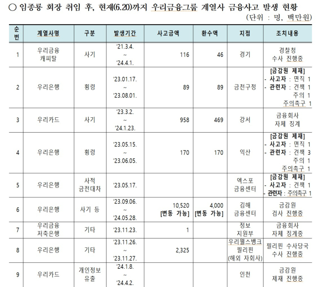 ⓒ강민국 의원실