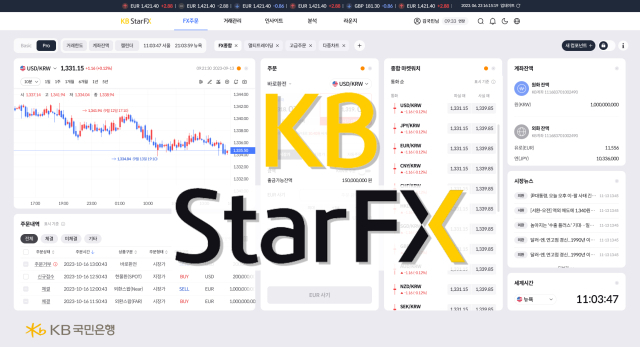 KB국민은행이 이달부터 시행된 외환시장 선진화에 맞춰 차세대 외환매매 플랫폼 KB Star FX를 리뉴얼한다. ⓒKB국민은행