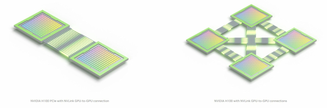 엔비디아 H100 기반 인터커넥트 솔루션 비교. 왼쪽이 PCIe 스위치 기반, 오른쪽이 NV스위치 기반 GPU-GPU 인터커넥트 양상 [ⓒ엔비디아]