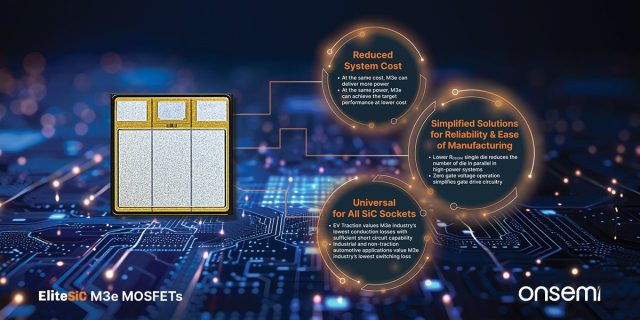 EliteSiC M3e MOSFET. [ⓒ온세미]