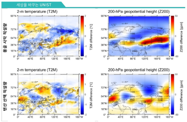 몽골 사막에 적설 깊이가 얕을 때(위)와 톈산산맥에 적설 깊이가 두꺼울 때(아래) 여름철 기온 및 상층 대기 지위 고도의 패턴. [ⓒ UNIST]
