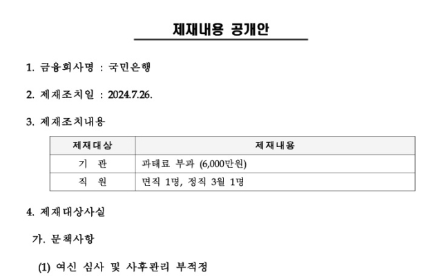 ⓒ금융감독원