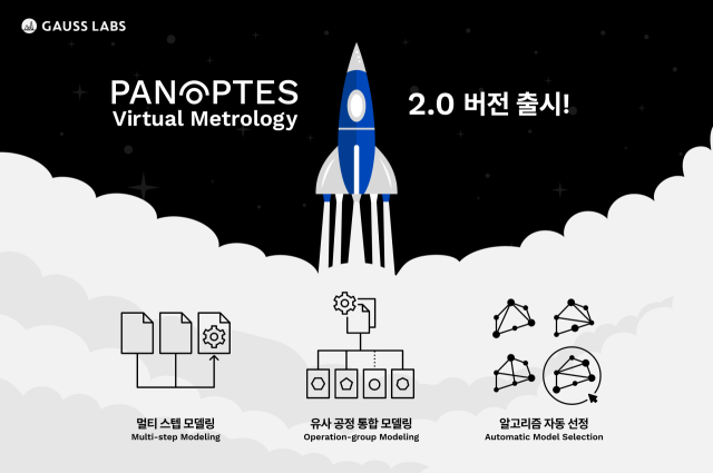 가우스랩스의 파놉테스 VM 2.0 [ⓒSK하이닉스]