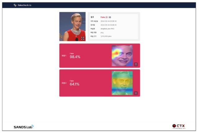 딥페이크 이미지를 분석한 결과 화면 [ⓒ샌즈랩]
