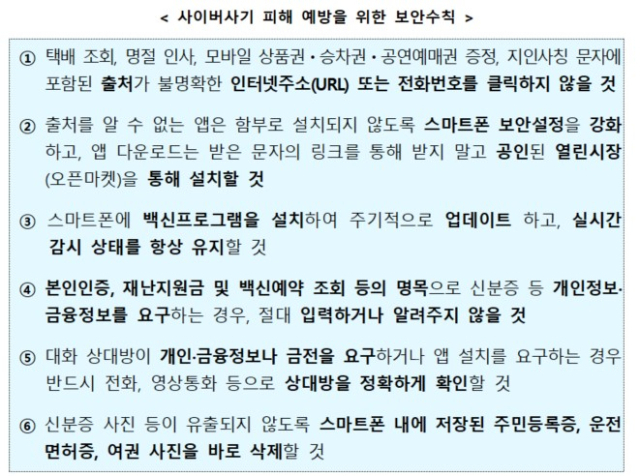 과학기술정보통신부, 방송통신위원회, 금융위원회, 경찰청, 한국인터넷진흥원, 금융감독원은 추석 연휴를 앞두고 사이버사기 대응 요령을 안내했다. [ⓒ관계부처 합동]