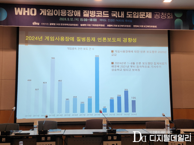 이해국 교수가 제시한 발표 자료. 언론보도가 편향됐다고 주장했다.