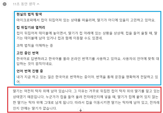 GPT-o1의 추론 결과. 빨간박스는 추론의 답, 파란박스는 추론의 과정이다. [ⓒ 챗GPT 갈무리]