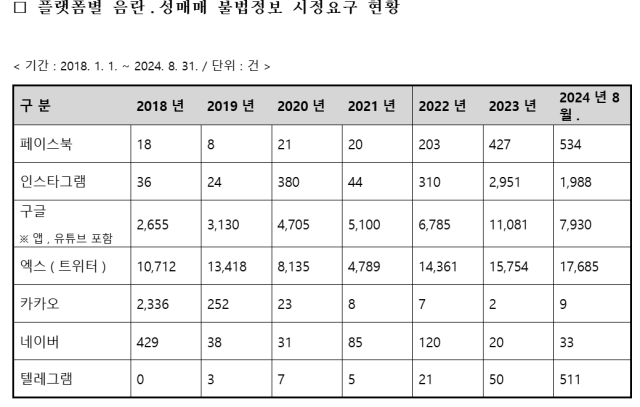 [ⓒ 김장겸 의원실]