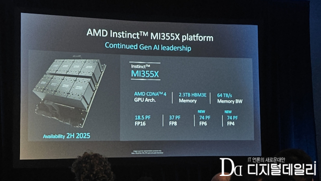 9일(현지시간) 진행된 '어드밴싱 AI 2024' 사전 브리핑에서 공개된 MI355X 플랫폼에 대한 스펙. MI350X의 후속 버전으로, 사진의 내용은 칩 8개를 연결한 플랫폼 구성 기준 성능 지표