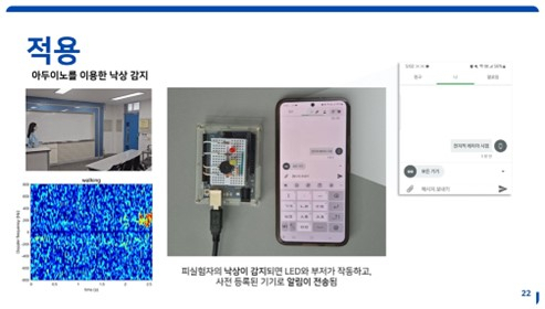 산대학교 전지적 레이더 시점팀 학생들은 매트랩을 활용해 ‘낙상 감지를 위한 레이더 기반 인간 행동 인식 시스템’을 개발했다. [ⓒ매스웍스코리아]