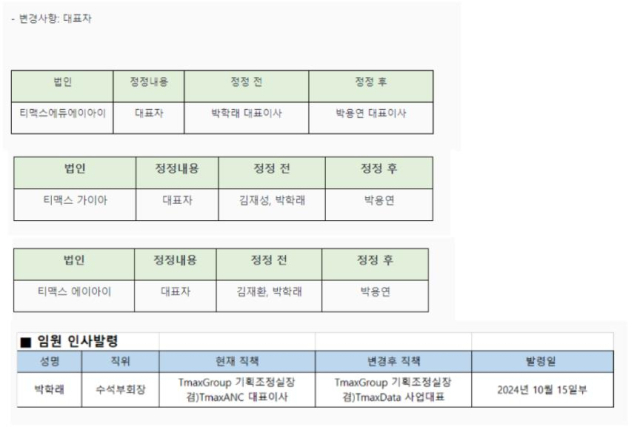 [사진=독자제공]