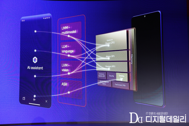 퀄컴 AI 어시스턴트