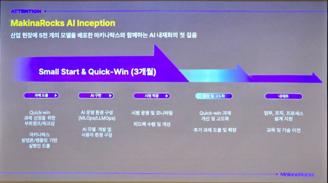 퀵윈을 포함한 마키나락스의 AI 인셉션 계획 [ⓒ 마키나락스 발표자료]