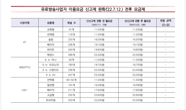 [ⓒ 이해민의원실]